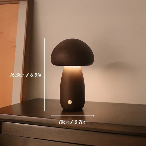 Product placeholder