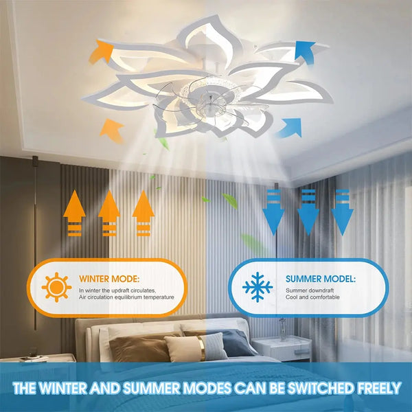 Ventilateur Plafond Lumineux Moderne