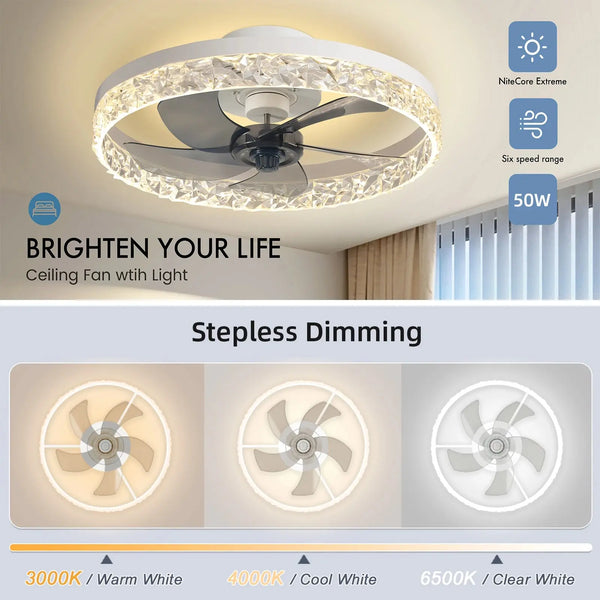 Ventilateur LED – Design Moderne, Silencieux et Intelligent Luminaire Paris